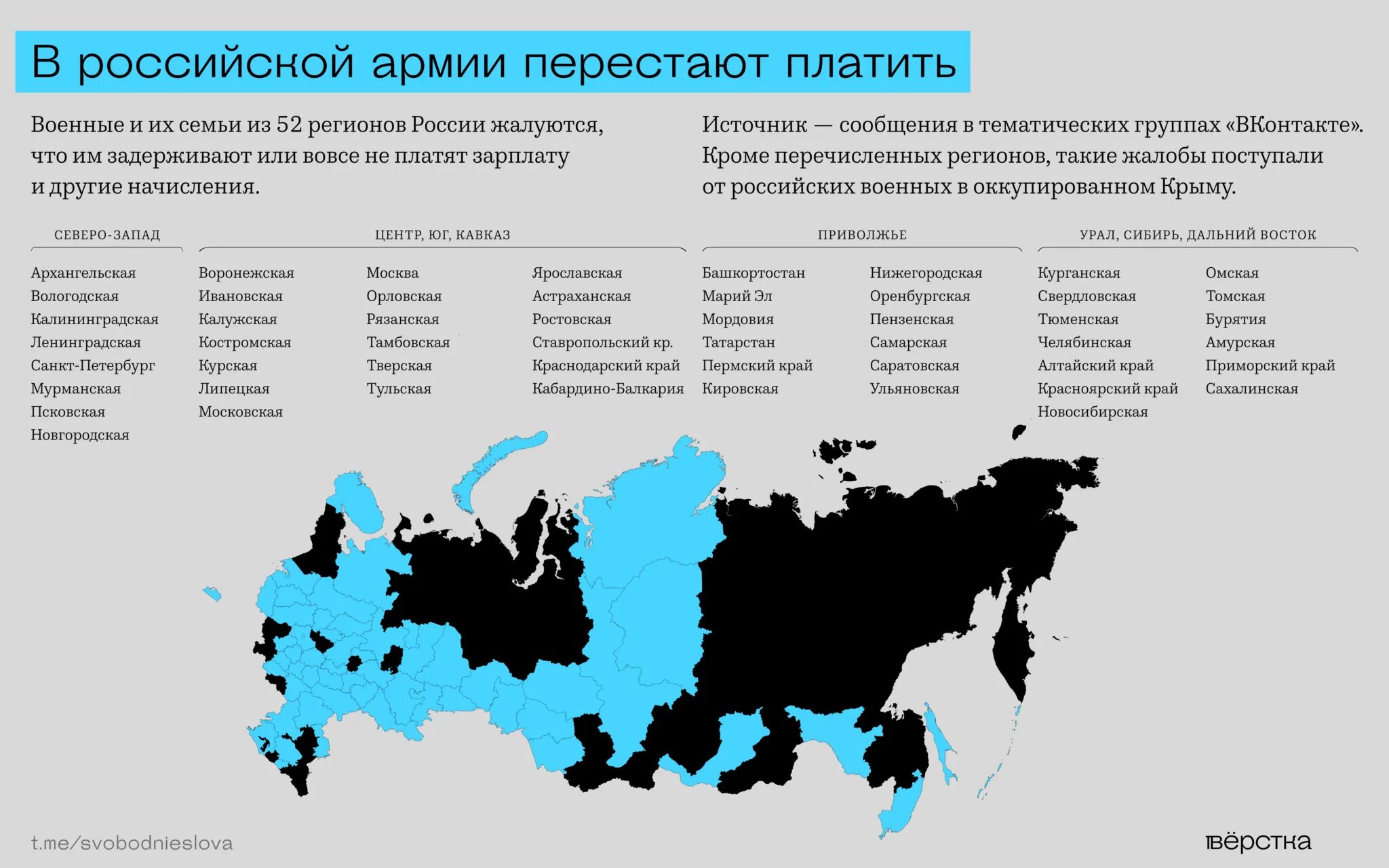 Сколько контрактников набрали в 2025. Сколько контрактников набрали в 2025