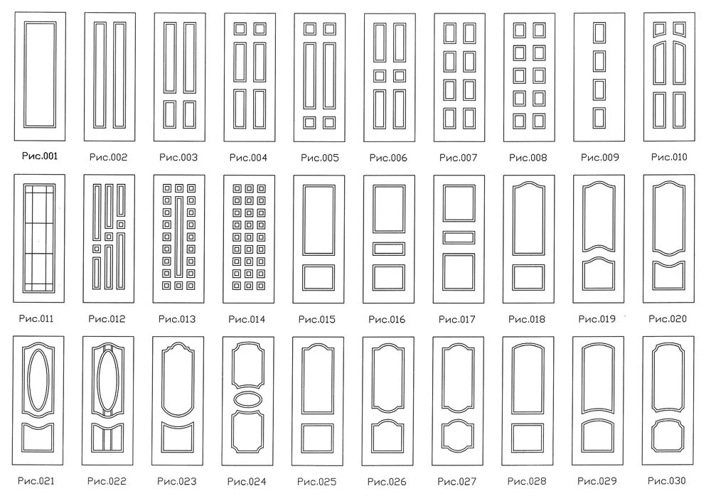 Типы дверных филёнок, (чертёж).. Фасады МДФ фрезерованные чертеж. Фрезеровки на МДФ панель входной двери. Дверь из МДФ 1000х2100мм. Изготовление дверей по размерам