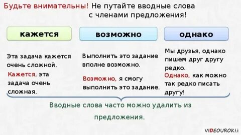 Казаться предложение