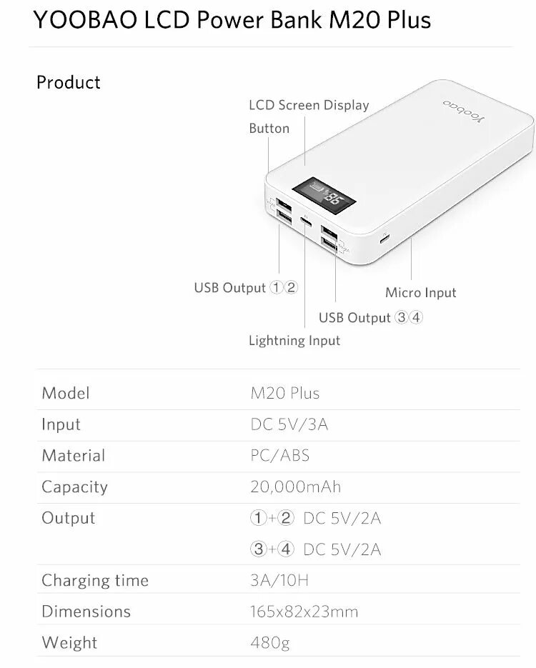 Yoobao внешний аккумулятор 20000. Повербанк Yoobao 20000mah. Повер банк TFN Power Neo 20000. Power Bank capacity 20000mah. Повербанк характеристики