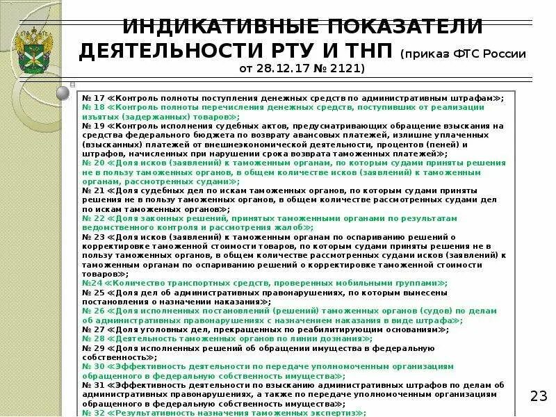 Оценка деятельности таможенного органа. Показатели деятельности таможенных органов. индикативные показатели таможенных органов. фтс россии приказом от 5.07.2018 № 1060. деятельность рту.