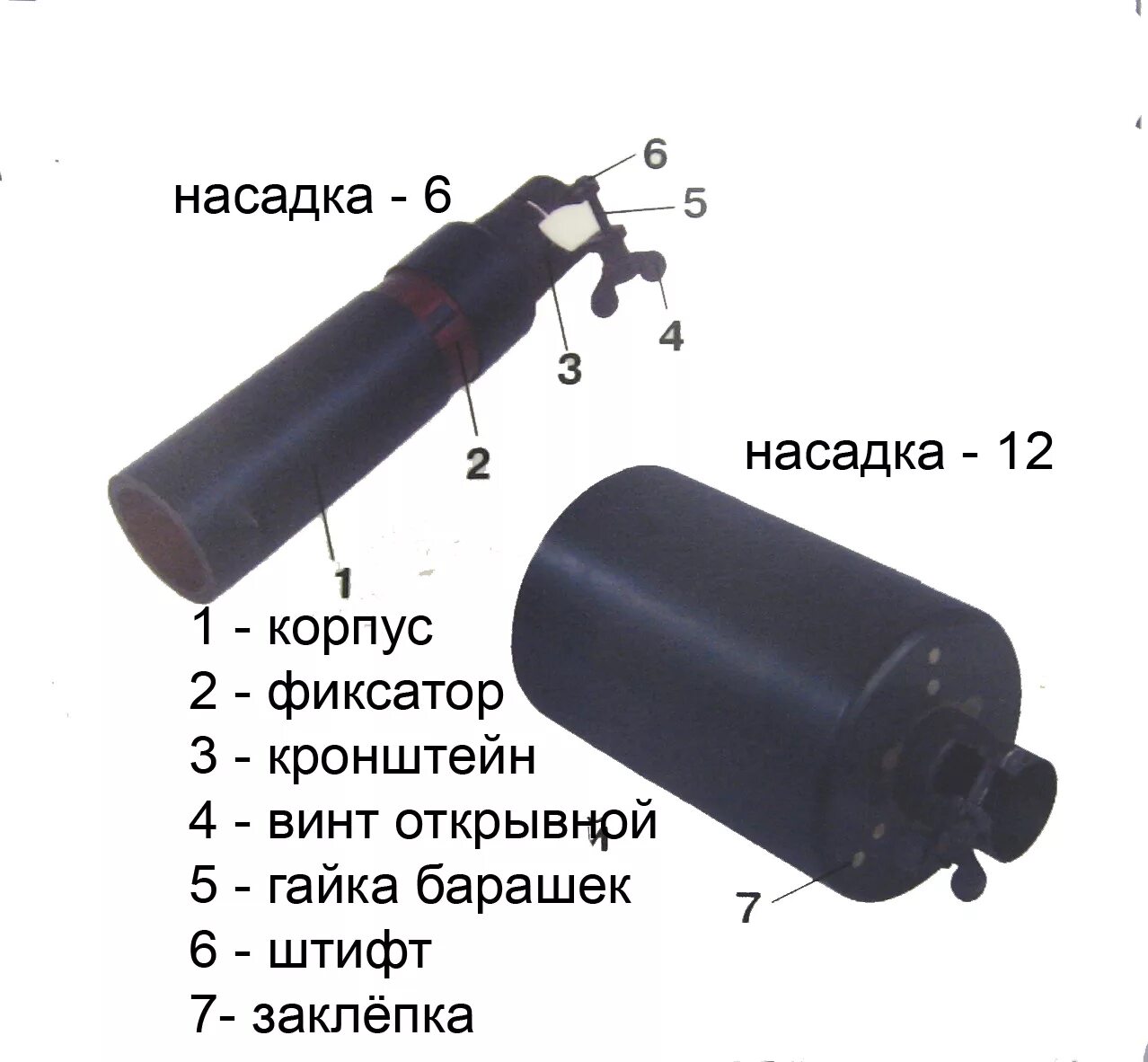 Постановление кс 23 п. КС 23 патроны. Насадка 6 к карабину КС-23. Карабин специальный КС-23м «Дрозд».