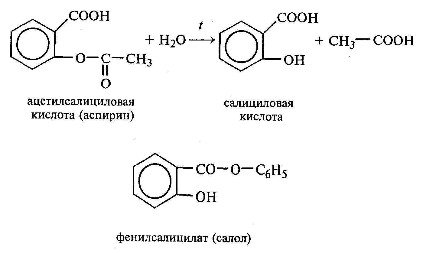 Салициловая кислота с хлоридом железа 3. Ацетилсалициловая кислота и хлорид железа 3. Салициловая кислота и хлорид железа 3 реакция. Взаимодействие ацетилсалициловой кислоты с хлоридом железа 3. Гидролиз аспирина