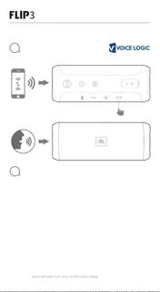Как подключить 4 колонки jbl