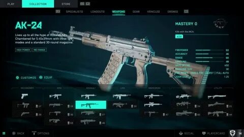 Штурмовые винтовки battlefield
