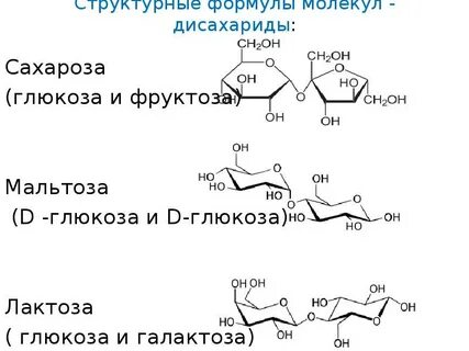 Фруктоза дисахарид