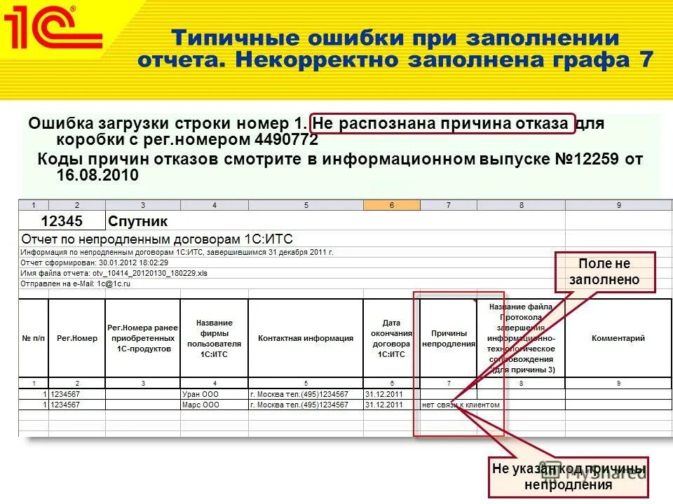 Некорректное заполнение. Ошибки при отчетности. Уведомление субъекта пдн об обработке пдн. 1с некорректно заполнена колонка счет учета. Некорректное заполнение.