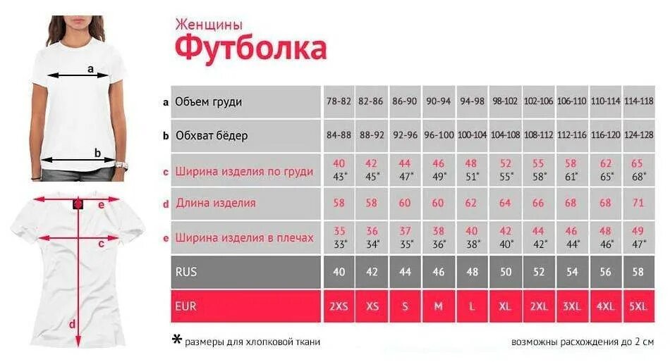 L размер девочки. Таблица размеров толстовок. размеры толстовок женские. размер худи женский таблица. размеры худи.