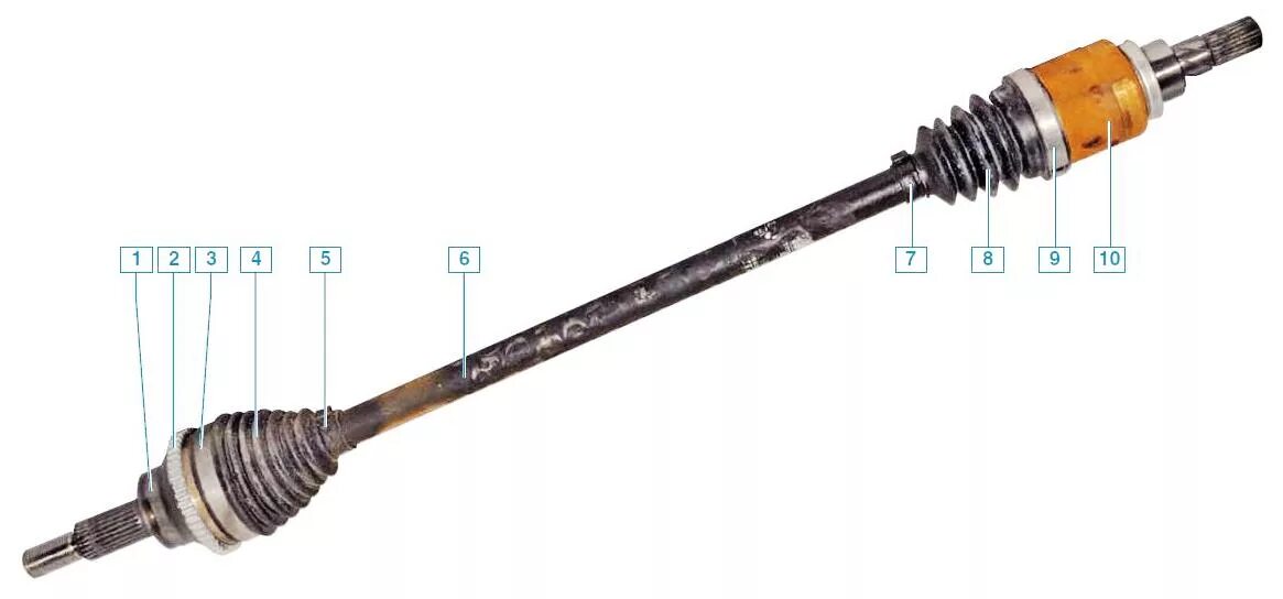 привод рено дастер 2. привод передний правый renault duster 2. рено дастер 4х4 левый привод. привод правый дастер 2. рено дастер 4х4 левый привод.