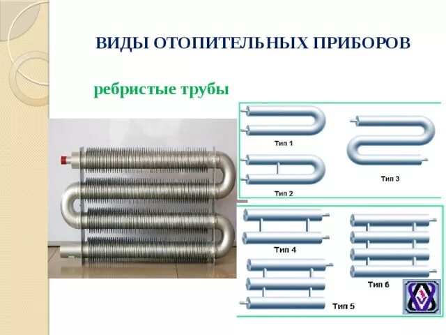 Конвектор отопительный (труба ребристая) 40мм. Виды отопительных приборов. Виды отопительных приборо. Типы регистров отопления. Типы отопительных приборов