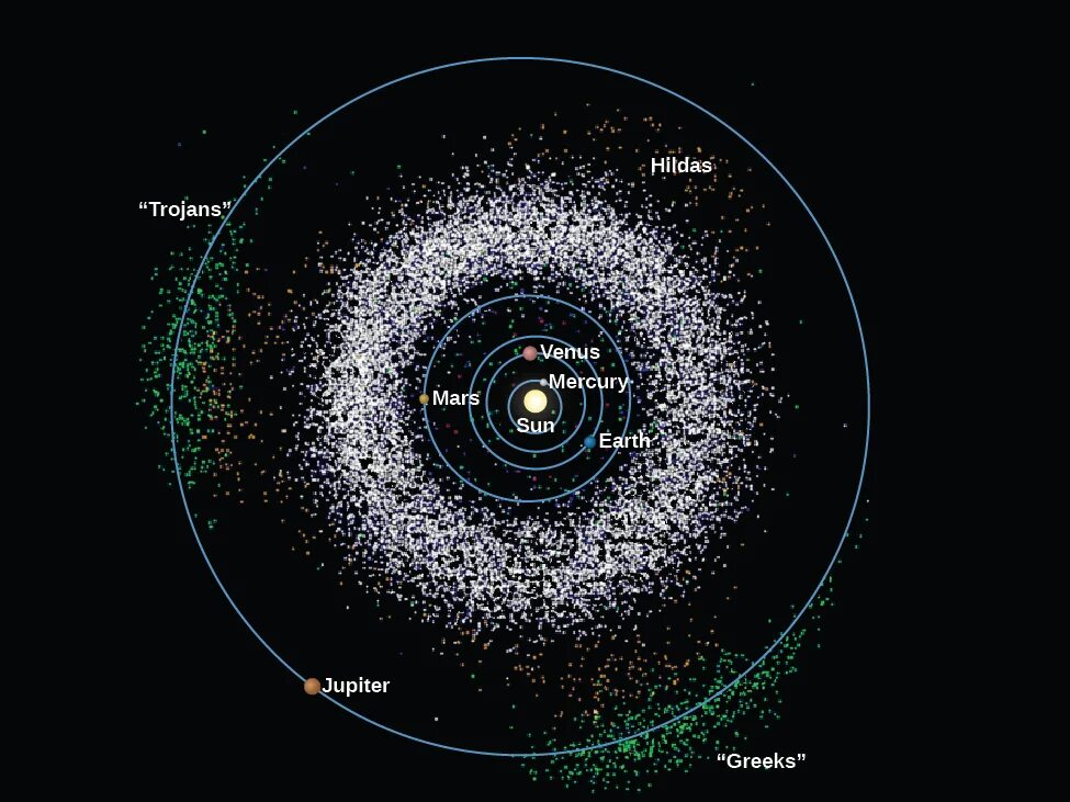The James Webb Space Telescope just found an asteroid by total accident, its sma
