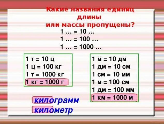Калькулятор кг в центнеры