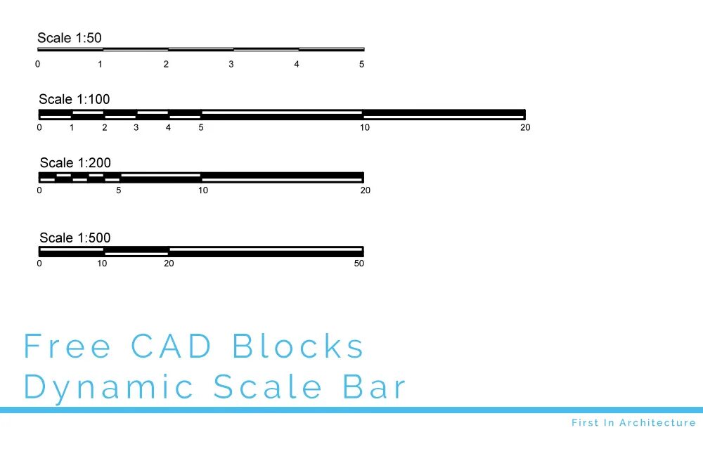 Scale 4pda. Scale bar 1:500. scale bar 1:200. 1:500 scale. scale bar 500 m.