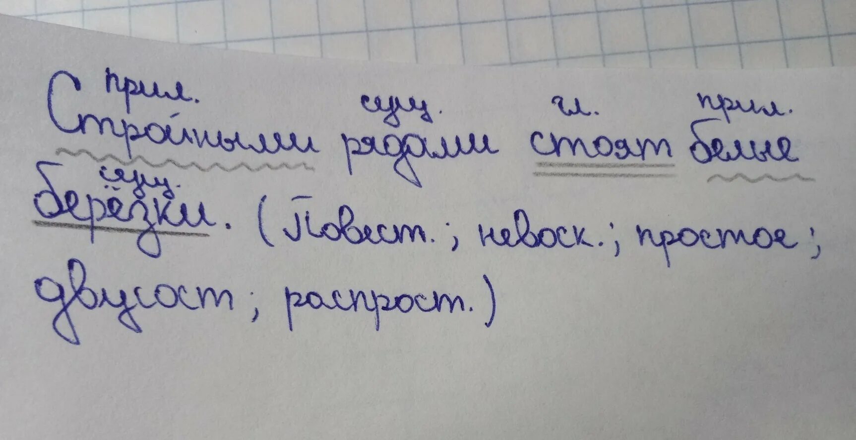 Как правильно разбирать синтаксический разбор Синтаксический разбор предложения торжественно швырнув дневник на стол 70 фото
