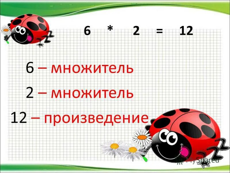 Первый множитель 2 второй 7 найти произведение. 1 множитель 12 2 множитель 8. 1 множитель 12 2 множитель 8. 1 множитель 2 множитель произведение. 1 множитель 2 множитель произведение.