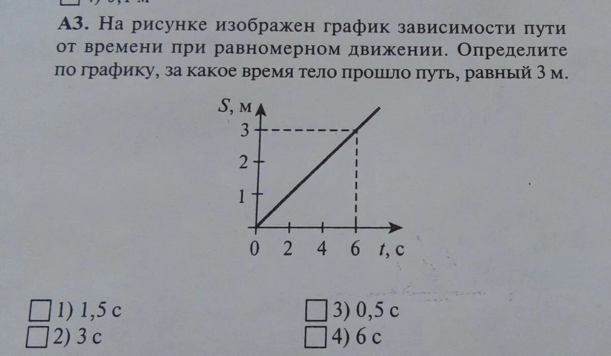 На рисунке изображены графики зависимостей пути впр. Графики зависимости пути от времени при равномерном движении. На рисунке изображен график зависимости. На рисунке изображен график зависимости пути от времени. На рисунке изображён график зависии.