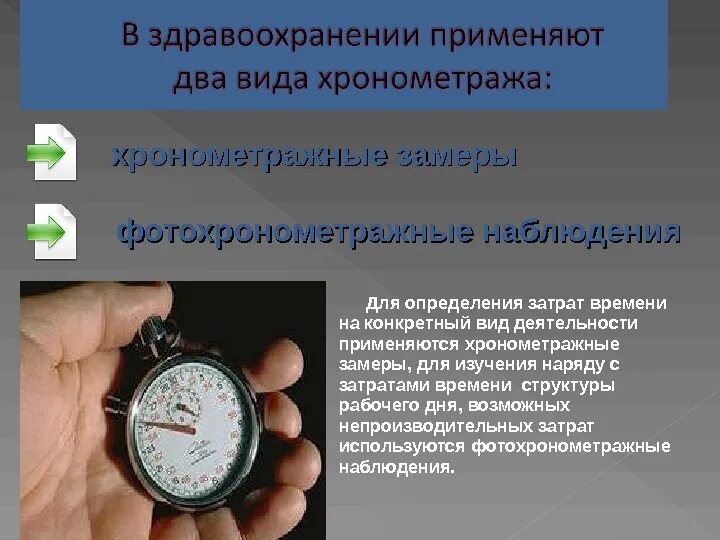 Хронометраж предложения. Приборы для измерения хронометража. хронометраж вид наблюдения. способы проведения хронометража. фотохронометражные наблюдения.