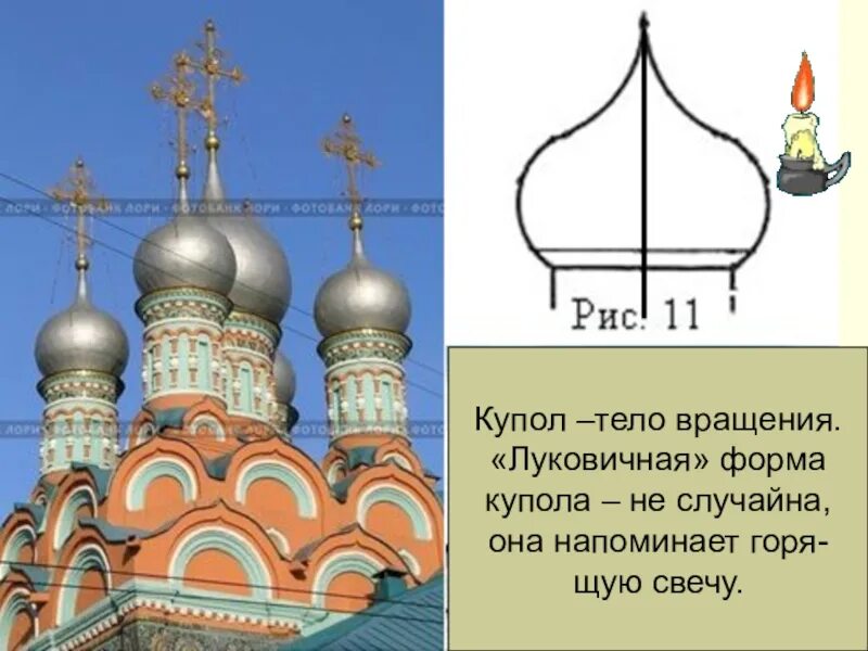 Форма православного храма. Формы куполов православных храмов. Форма купола церкви. Цвета куполов православных храмов.