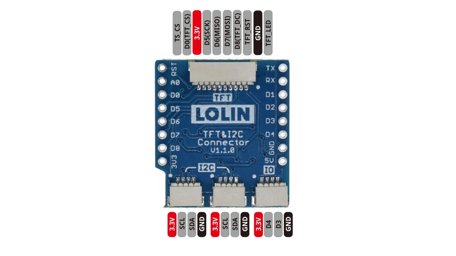 I2c pin. Lolin wemos d1 mini. wemos d1 mini pro распиновка. wemos d1 mini pins. wemos d1 mini схема.