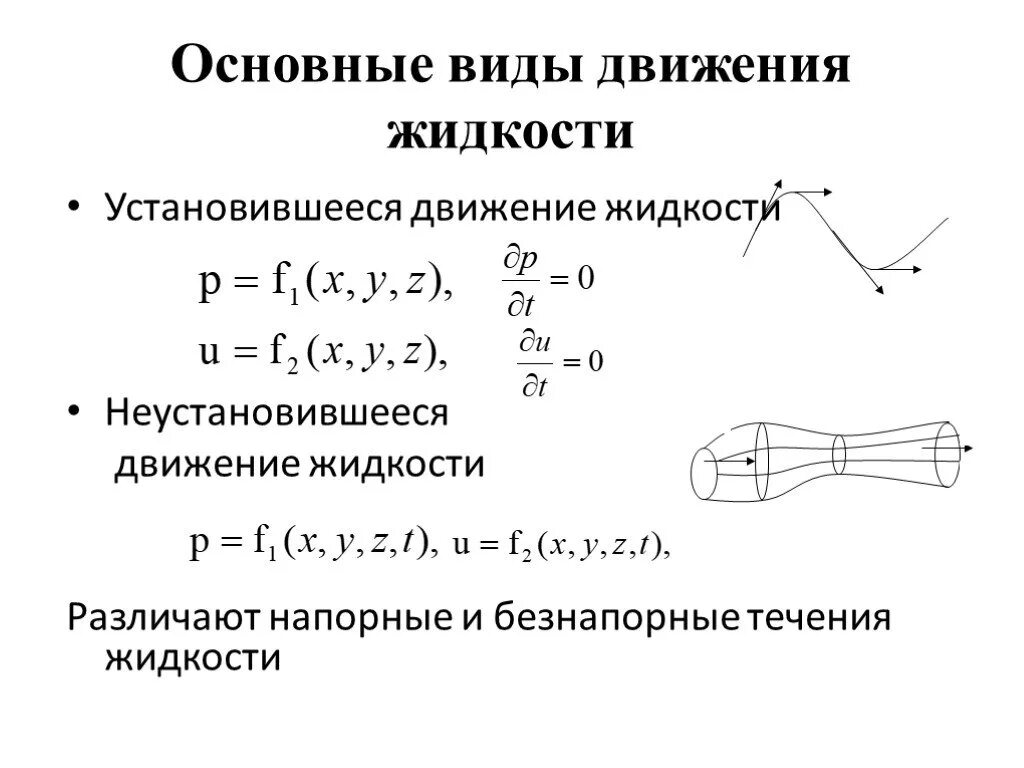 Движение жидкости определение. Установившееся и неустановившееся движение гидравлика. неустановившееся движение жидкости характеризуется уравнениями. виды движения жидкости. безнапорное движение жидкости.