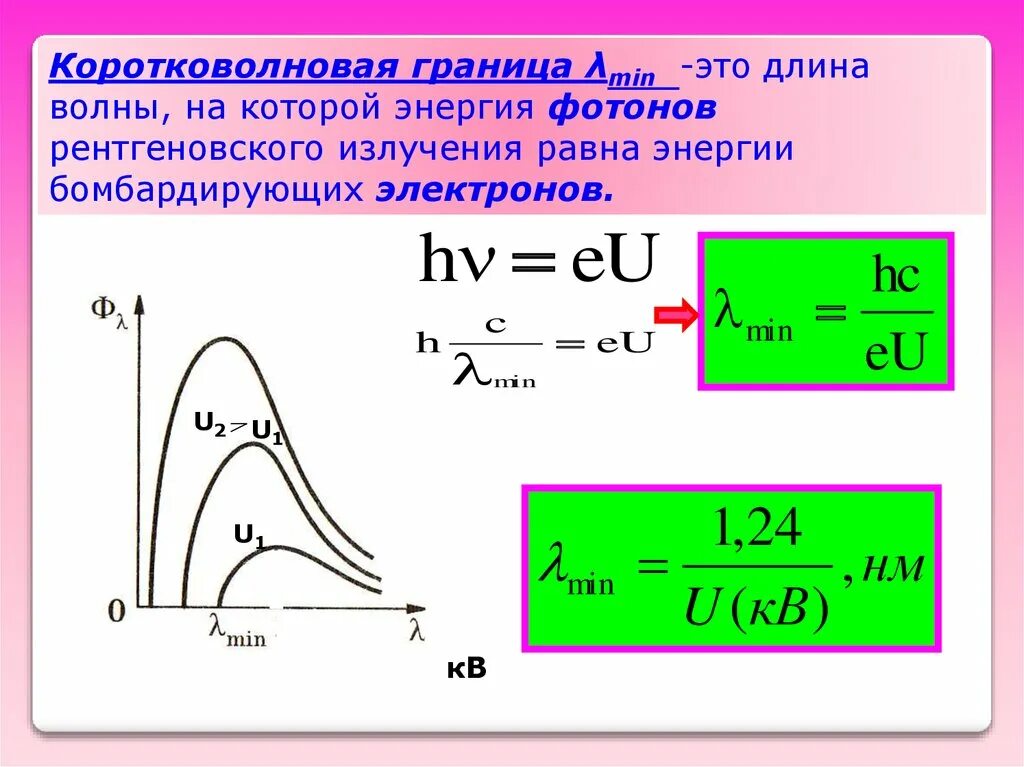 Во сколько раз частота излучения. Коротковолновая граница тормозного рентгеновского излучения. Формула коротковолновой границы рентгеновского излучения. Минимальная длина волны. Энергия фотона рентгеновского излучения.