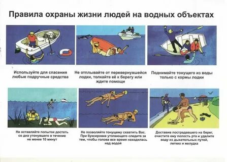 Нарушение правил охраны водных объектов