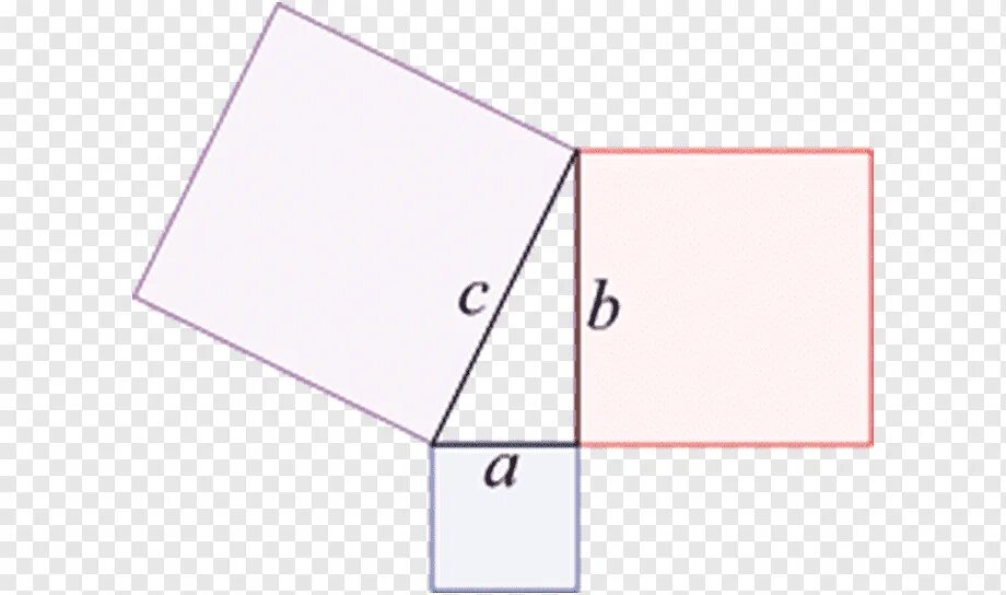 Теорема пифагора номер 3. Теорема Пифагора чертеж. Теорема Пифагора чертеж и формула. Теорема Пифагора рисунок. Теорема Пифагора треугольник.