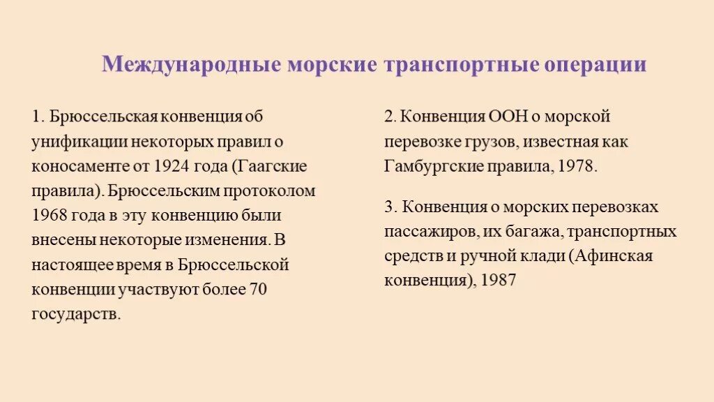 Международные транспортные операции. Брюссельская конвенция об унификации некоторых правил о коносаменте. Брюссельская конвенция 1924. Международные транспортные конвенции.