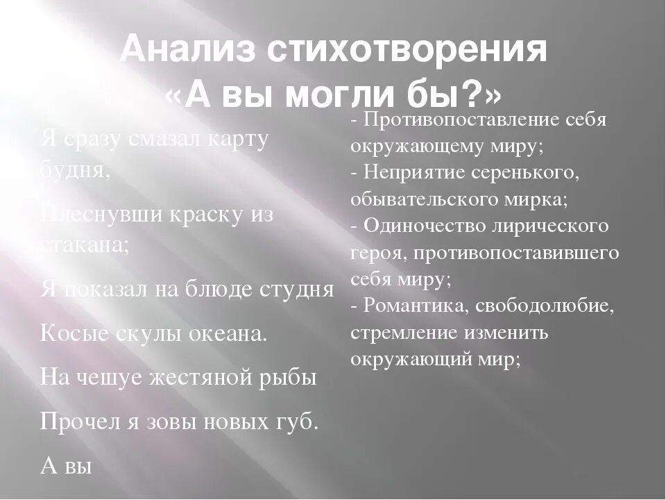 Анализ стихотворения маяковского 9 класс. Аргументы против гражданского брака. Гражданский брак за и против. Аргументы за и против гражданского брака. Положительные стороны гражданского брака.