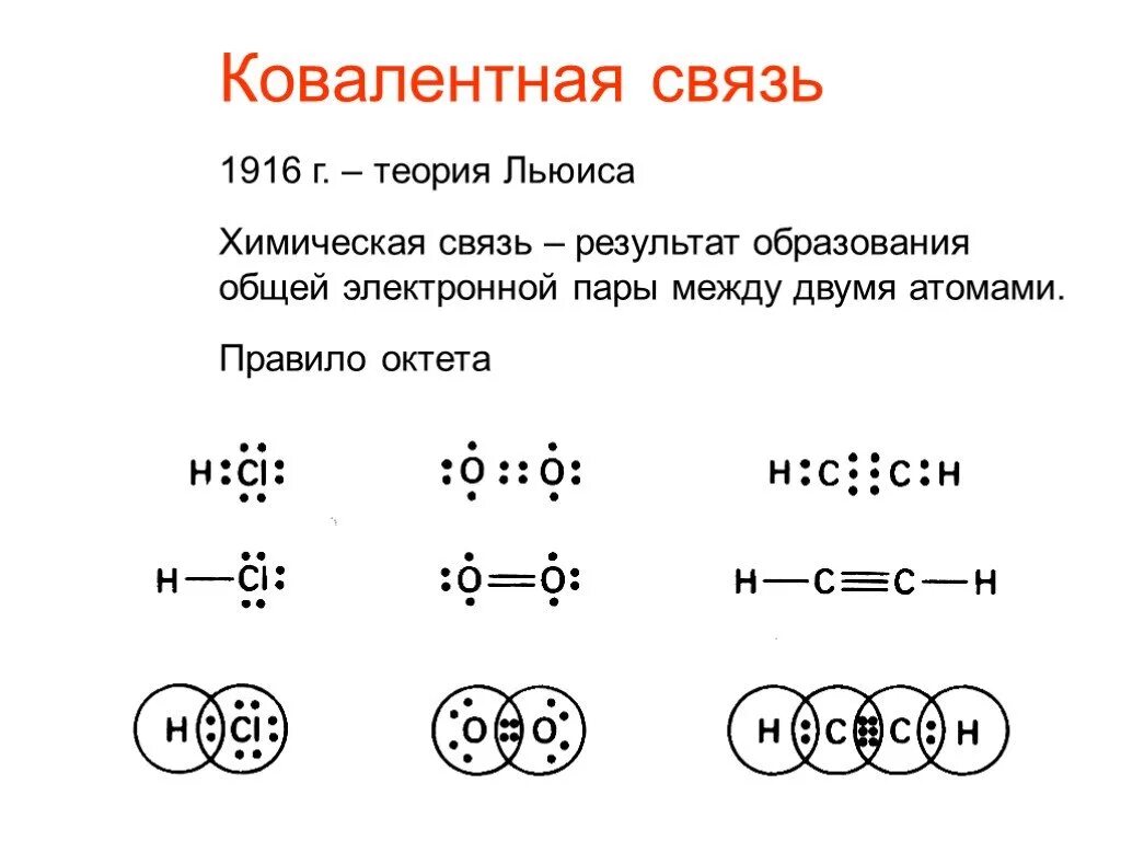 В соединении cabr2 химическая связь. Схемы образования ковалентной связи в веществах. Химическая связь в комплексных соединениях. Cabr2 связь схема. Схема химических связей cabr.