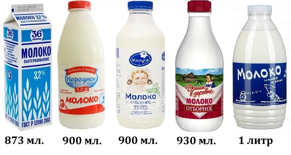 1 литр молока в мл. Молоко литр. Молочные продукты. Молоко упаковка. Молоко в бутылках пластиковых.
