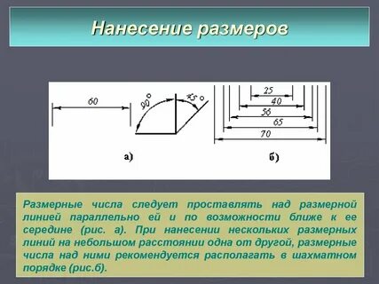 В качестве размерной линии