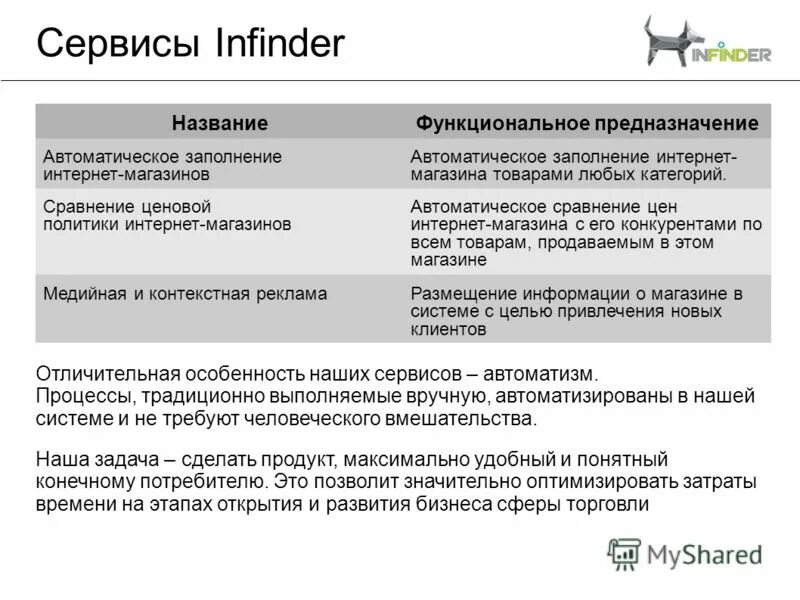 Электрическая зубная щетка picola br-3002. Рекомендации по выбору зубной щетки. Автоматическая зубная щетка. Зубная щетка электрическая ipx7 lescolot. Дозатор для зубной пасты сенсорный автоматический.