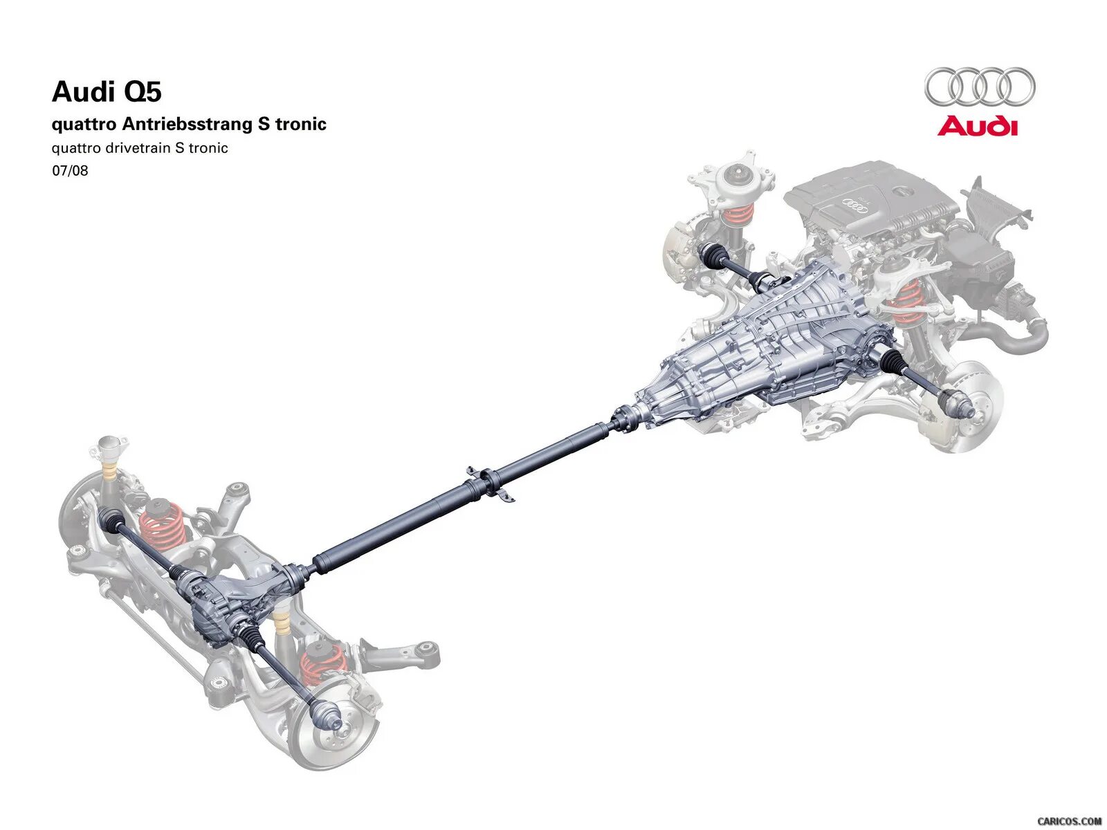 Ауди а6 передний привод. Трансмиссия q5 кватро. Audi q5 1 поколения трансмиссия. Полный привод Audi q5. Схема трансмиссии Audi q5.