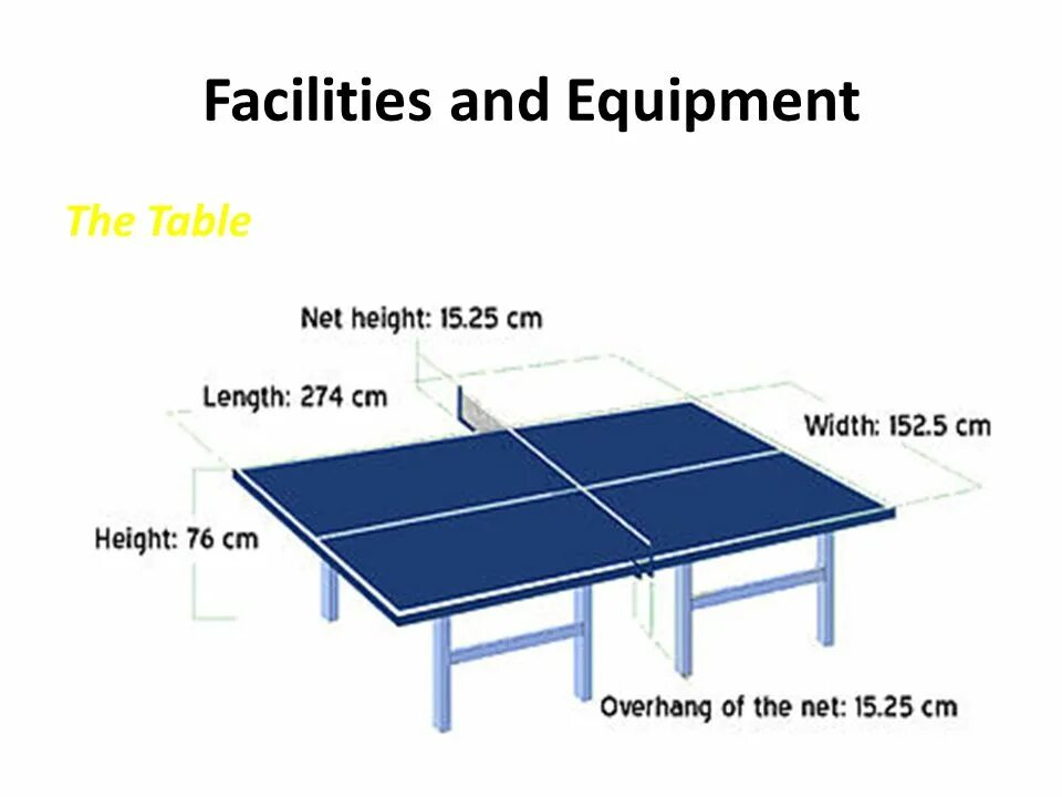 Зона настольного тенниса. Размеры настольного теннисного стола стандарт. Размер стола для настольного тенниса стандарт. Высота теннисного стола. Теннисный стол Размеры.