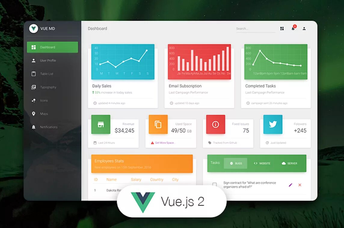 Vue scripts. Vue dashboard. Vue Интерфейс. Vue js dashboard. Vue material.