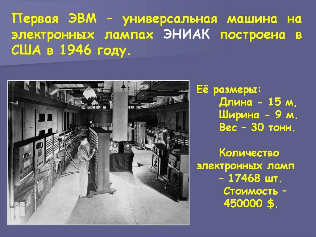 ЭНИАК 1946 год ЭВМ. Eniac 1. Первая электронная вычислительная машина Eniac. Первая ЭВМ Eniac 1945.