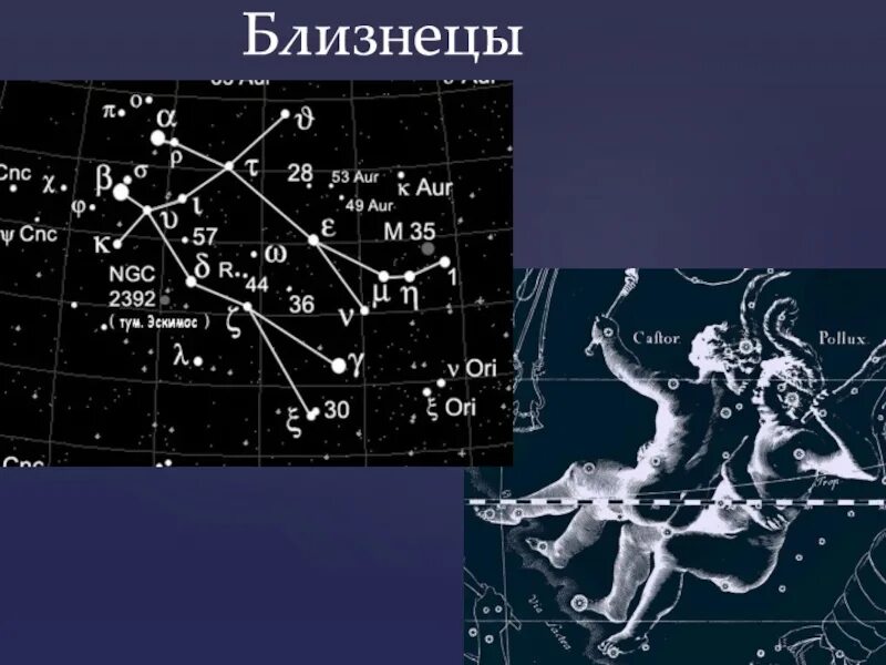 Созвездие близнецы на карте. Созвездие близнецы на карте звездного. Созвездие близнецы на карте. Близнецы созвездие схема. Созвездие близнецы на карте.
