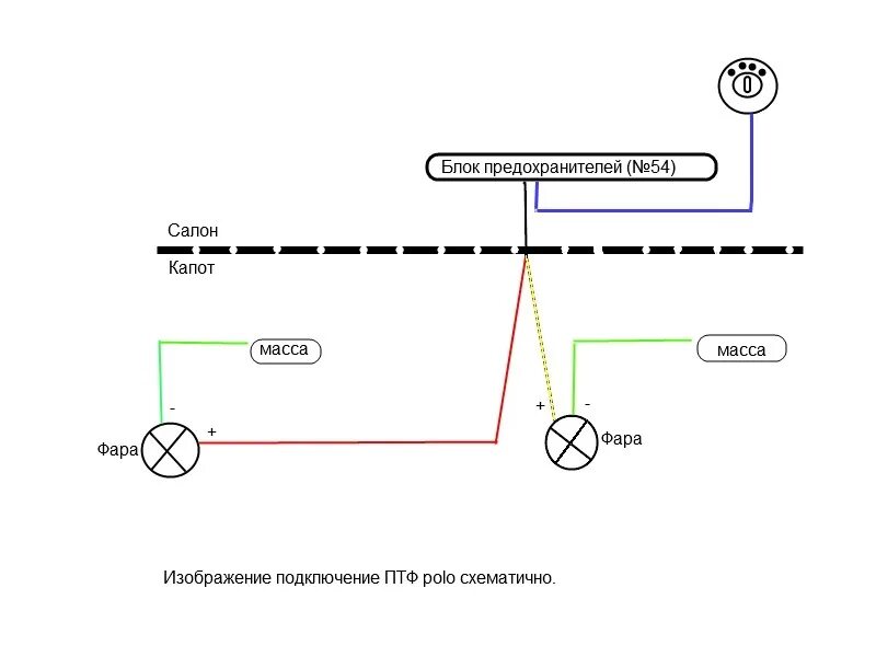 Подключение штатных птф. Схема подключения ПТФ на VW Polo sedan 2014. Схема подключения противотуманных фар на Фольксваген поло седан 2013. Схема подключения противотуманок на Фольксваген Транспортер т4. Схема подключения ПТФ поло седан 2012.