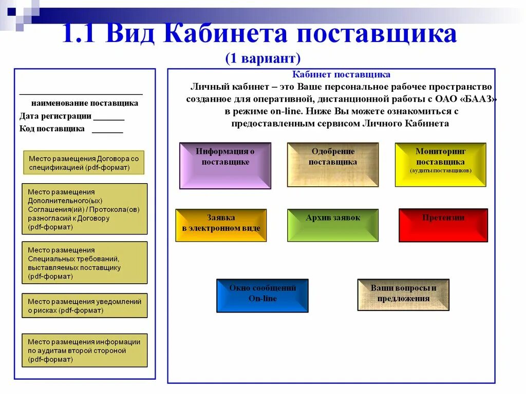 Поставщик вид деятельности. Виды поставщиков. Наименование поставщика. Виды поставщиков товаров.