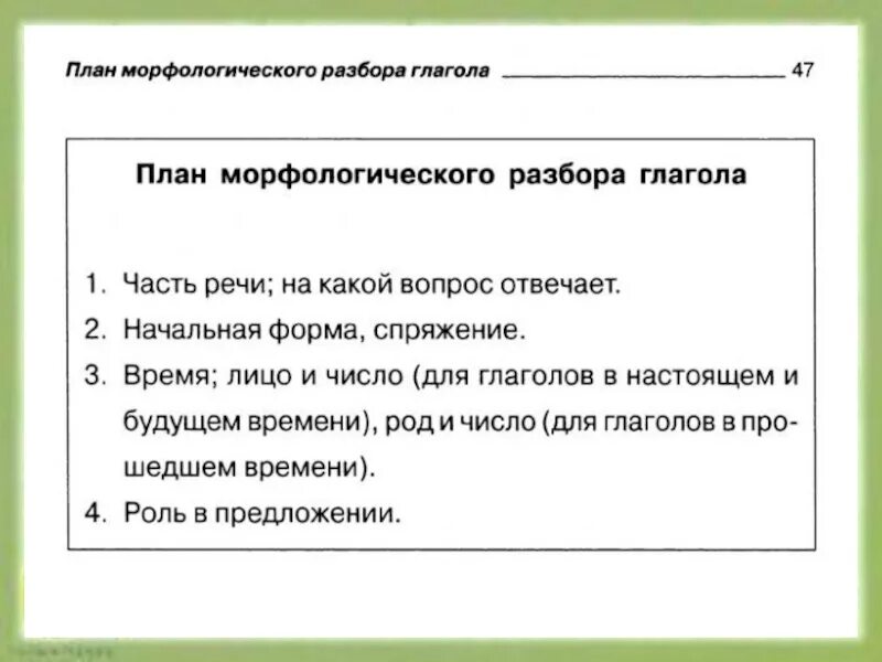 Правило разбора 3. Морфологический разбор глагола план разбора. Морфологический разбор глагола памятка. Схема морфологического разбора глаг. План морфологического разбора глагола.