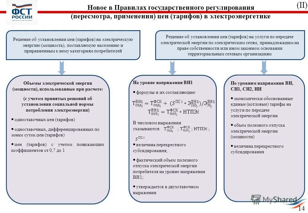 Тарифы в электроэнергетике. Тарифное регулирование в электроэнергетике. Регулирование тарифов в электроэнергетике. Методы регулирования цен и тарифов. Электроэнергетика внесение изменений