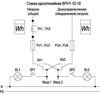 Вру 1 12