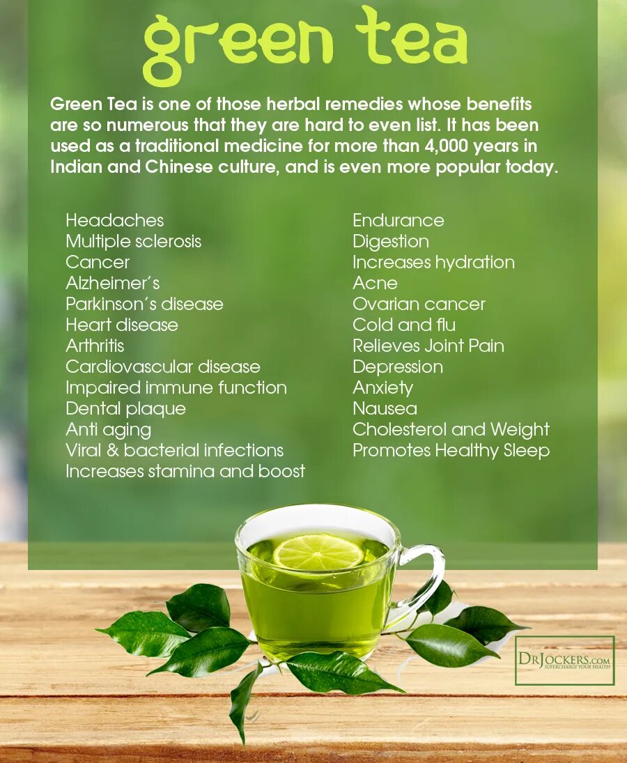 Польза зеленого чая для организма мужчины. Зеленый чай. Лечебный зеленый чай. Полезные качества зеленого чая. Популярный зеленый чай.