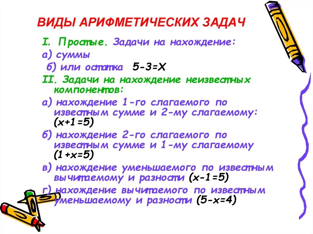 Арифметическое действие 6. Типы арифметических задач для дошкольников. Виды простых арифметических задач.