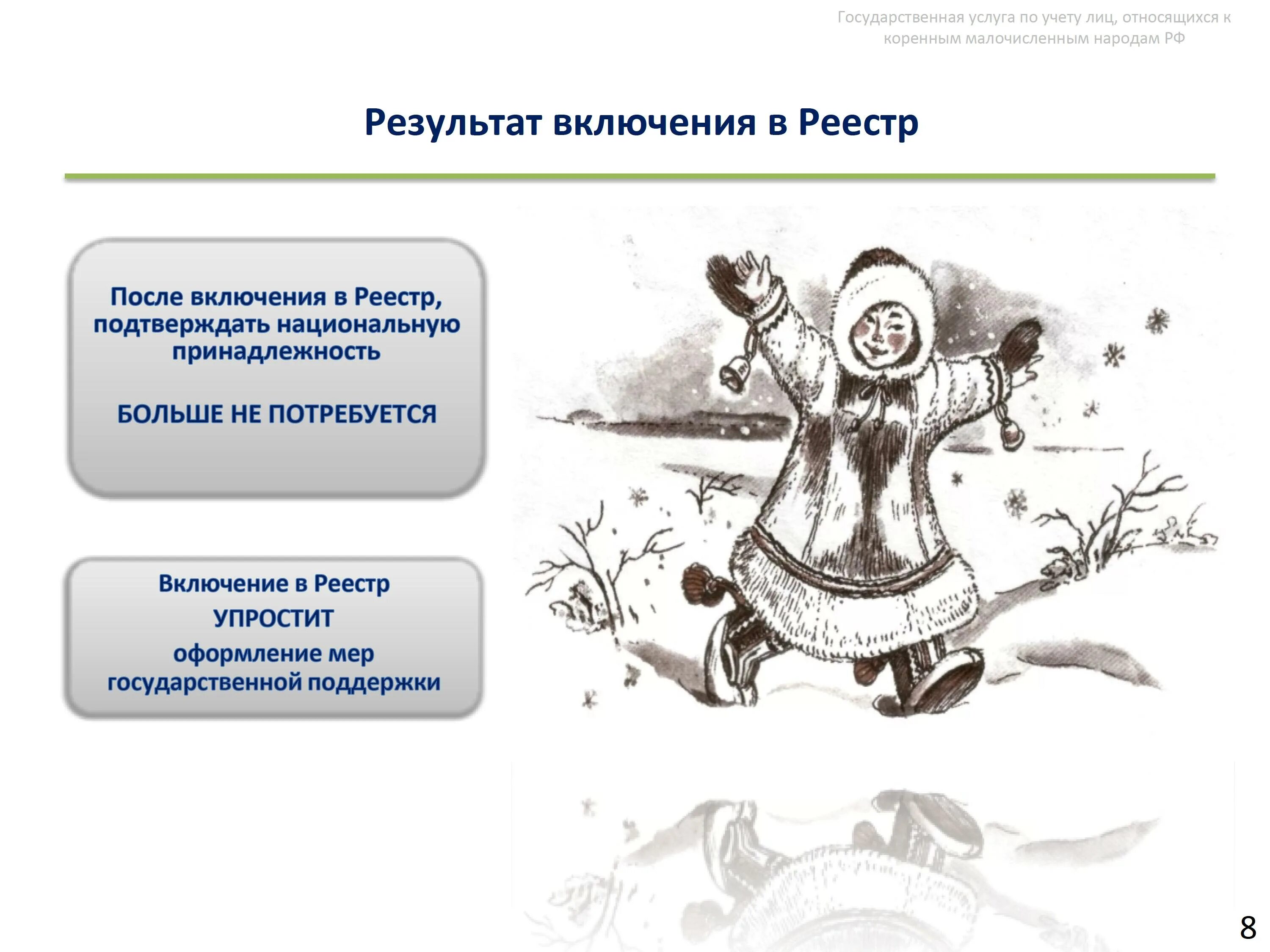 камчадалы перечень коренных малочисленных народов россии. коренных народов россии. федеральный закон «о гарантиях прав коренных малочисленных народов. список лиц коренных малочисленных народов. коренные малочисленные народы россии карта.