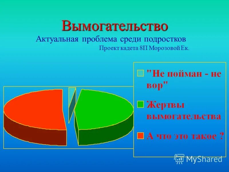 наркотики актуальность. актуальность проблемы. проблемы исмп. актуальные вопросы молодежи. актуальность здорового образа жизни.