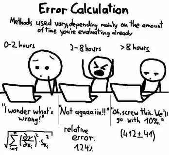 Error method