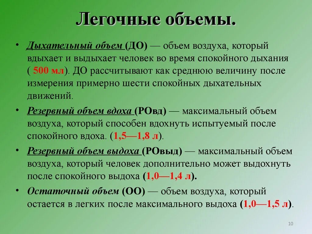 Формула емкости легких. Дыхательный объем. Легочные объемы. Дыхательныйлбьем легких. Легочные дыхательные объемы.