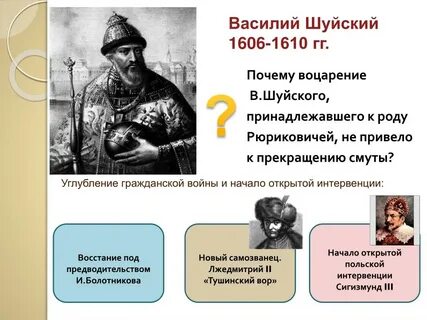 Лжедмитрий 1 правление василия шуйского